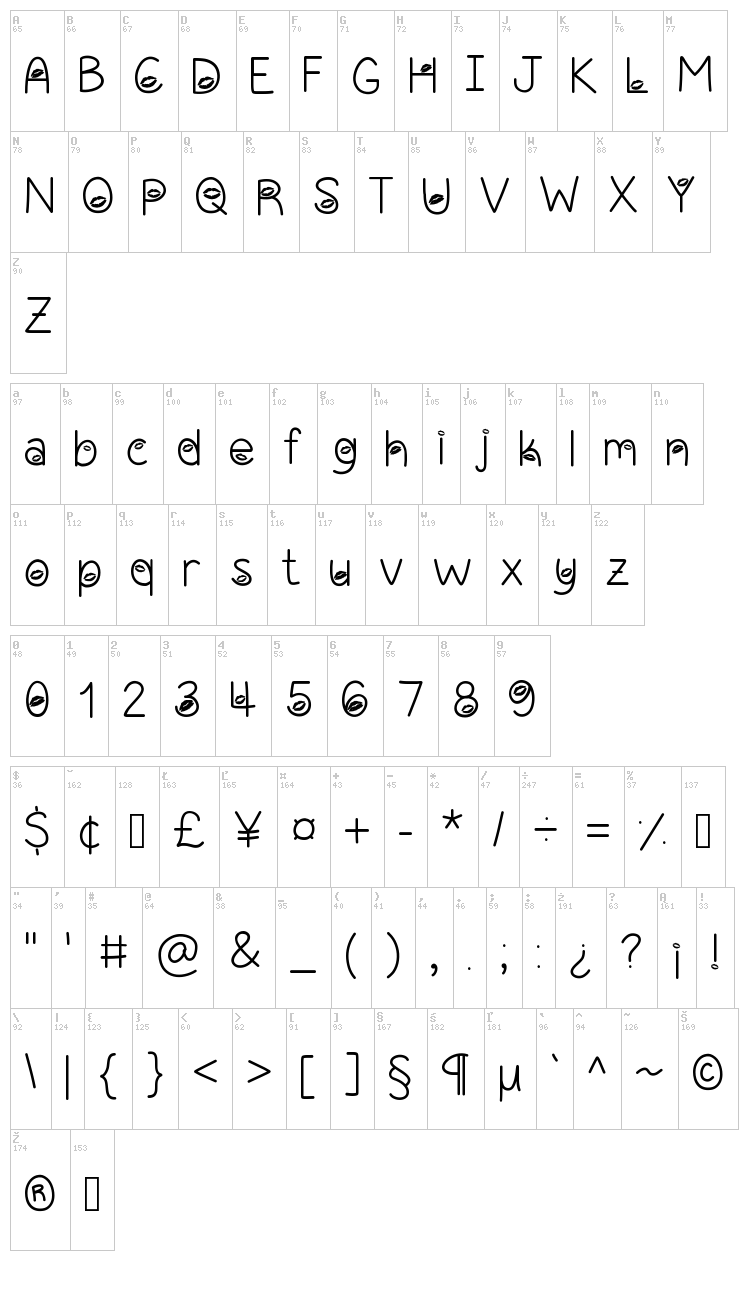 Sealed With A Kiss font map